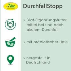 DurchfallStopp 100 Kapseln