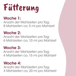 feliTATZ Kittenmilch 90 g